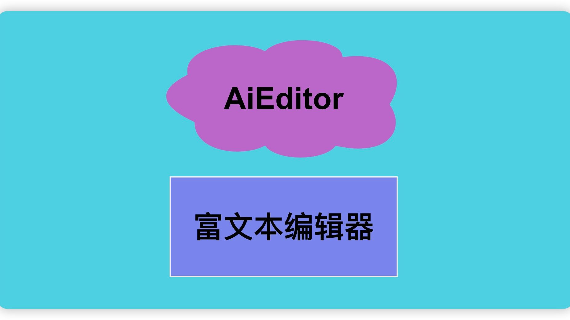 AiEditor面向AI的下一代富文本编辑器哔哩哔哩bilibili