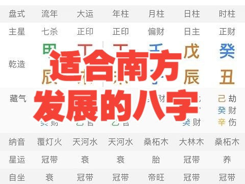 适合南方发展的八字!哔哩哔哩bilibili