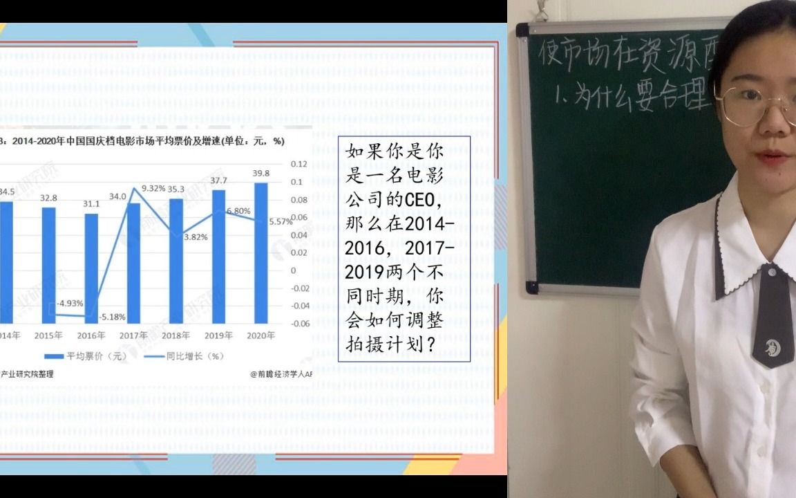 [图]2.1使市场在资源配置中起决定性作用