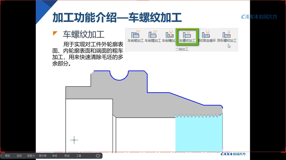 04 数控车螺纹加工介绍哔哩哔哩bilibili