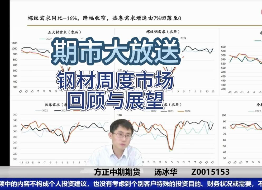 方期直播间【20240403】【期市大放送:钢材周度市场回顾与展望】汤冰华哔哩哔哩bilibili