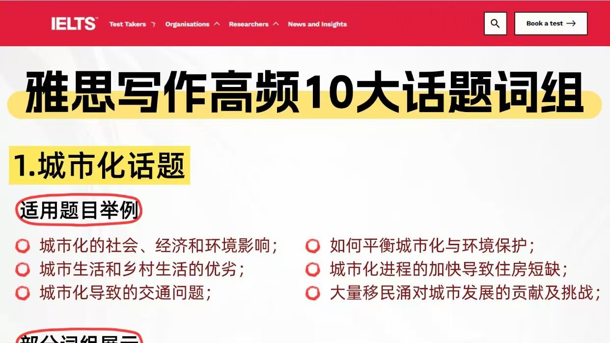 雅思写作必备高频话题词汇!遇到对应的题目直接套!哔哩哔哩bilibili