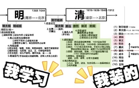 [图]《中外历史纲要》（上）第14课 清朝前中期的鼎盛与危机