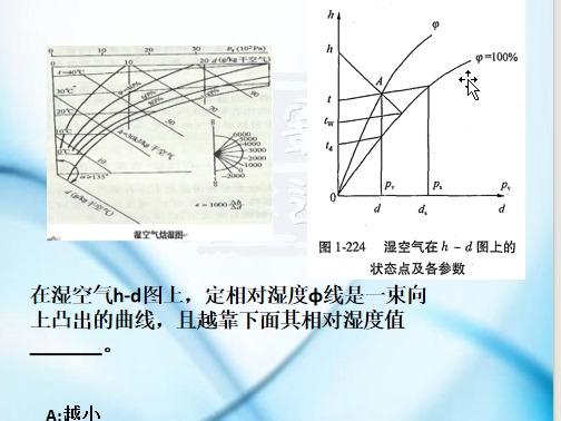 焓湿图作用图片