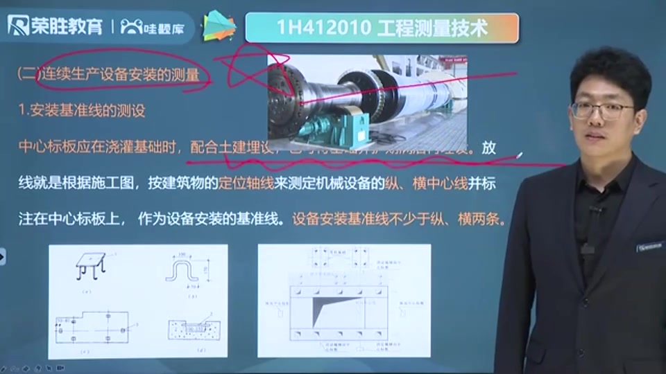 [图]王峰-2023年一建【机电】新教材精讲班【适合零基础小白】