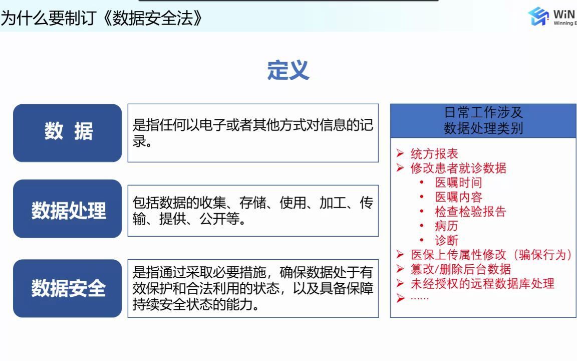 信息安全法律法规解读哔哩哔哩bilibili