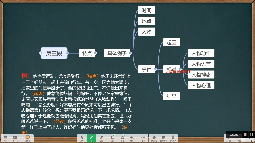 [图]第一单元 猜猜他是谁