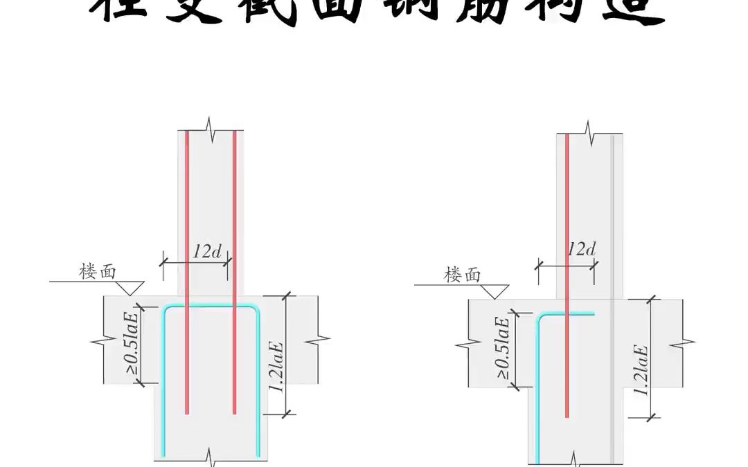 29、柱变截面纵筋设置要求哔哩哔哩bilibili