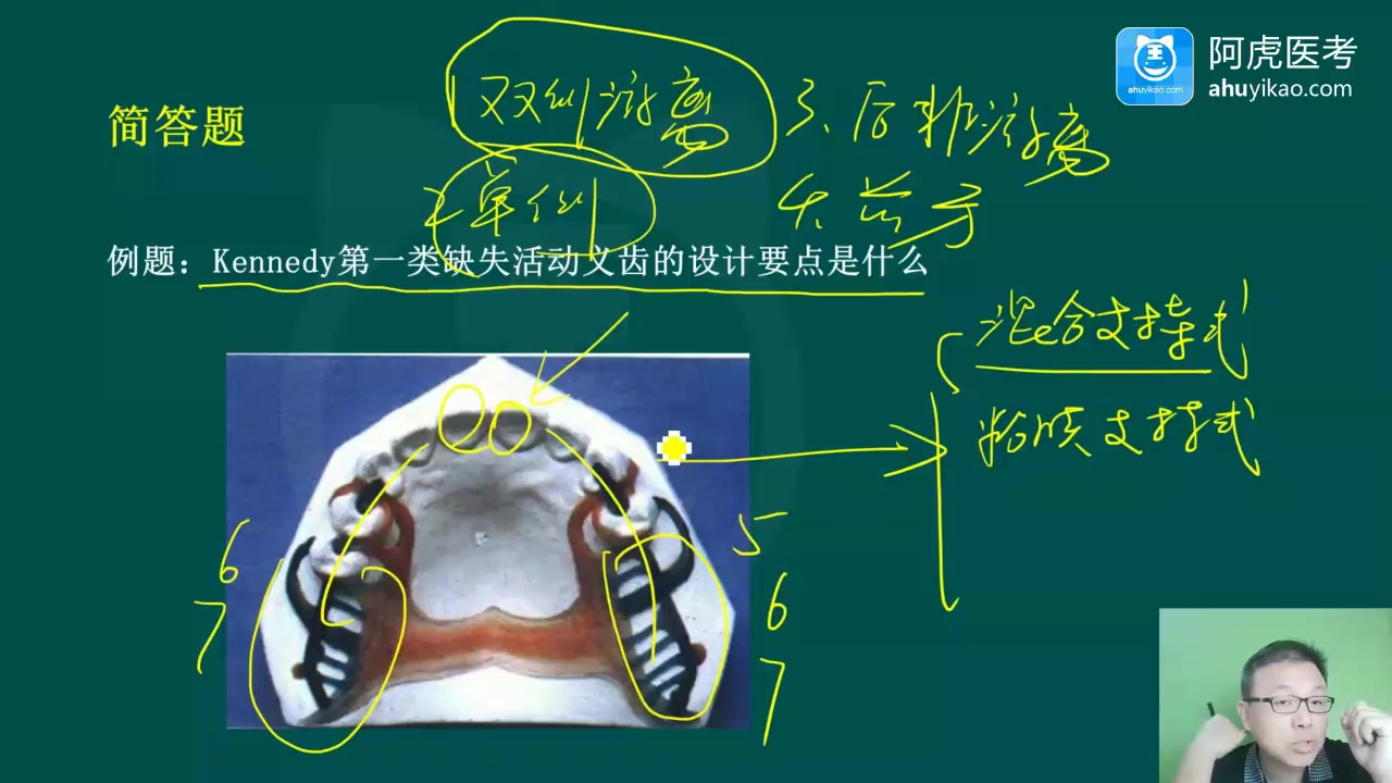 [图]2024年阿虎医考口腔医学副高主任医师高级职称考试视频（精讲课+题库）试题培训冲刺