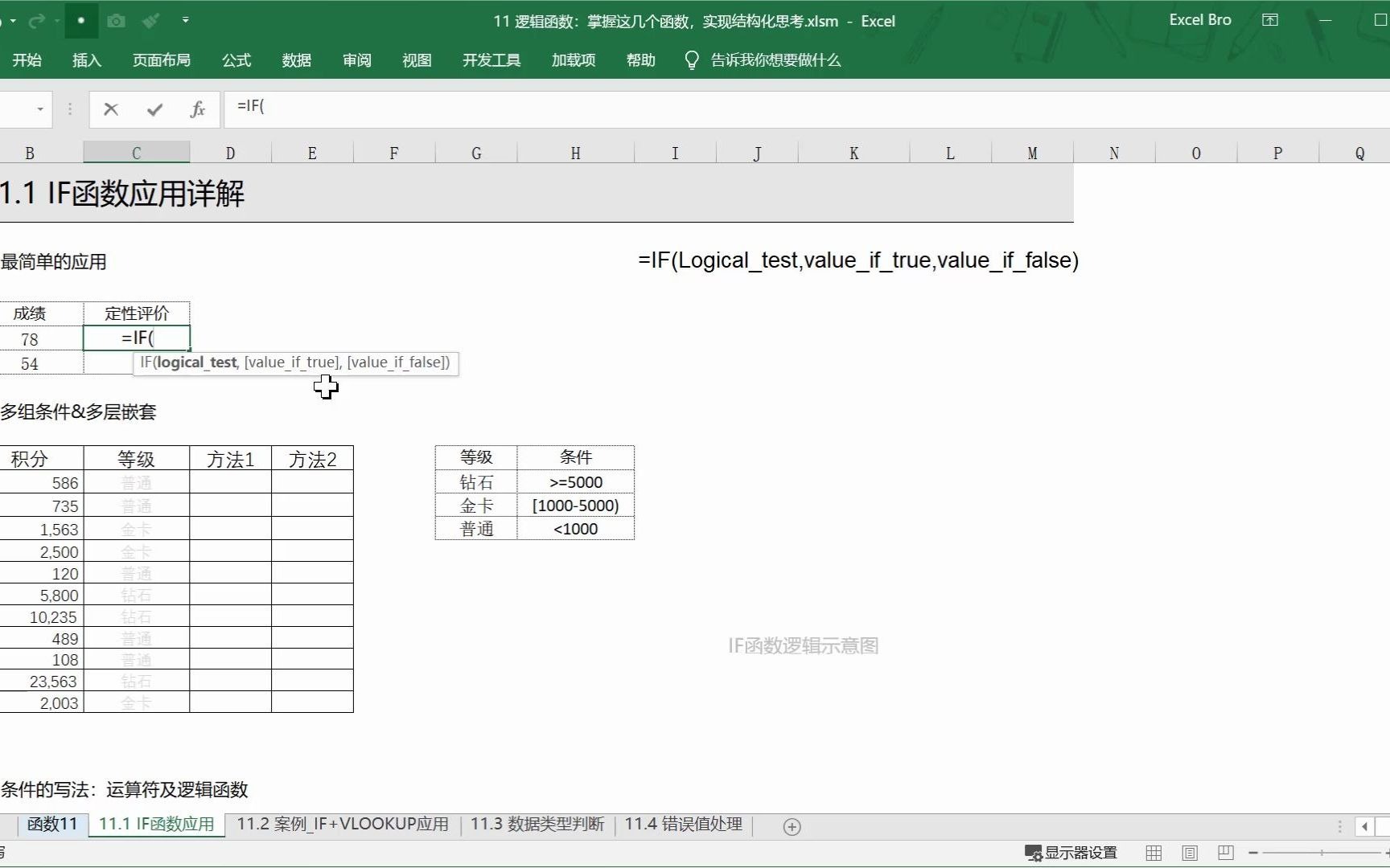 [图]Excel逻辑函数：有逻辑，才清晰：结构化思考的秘密