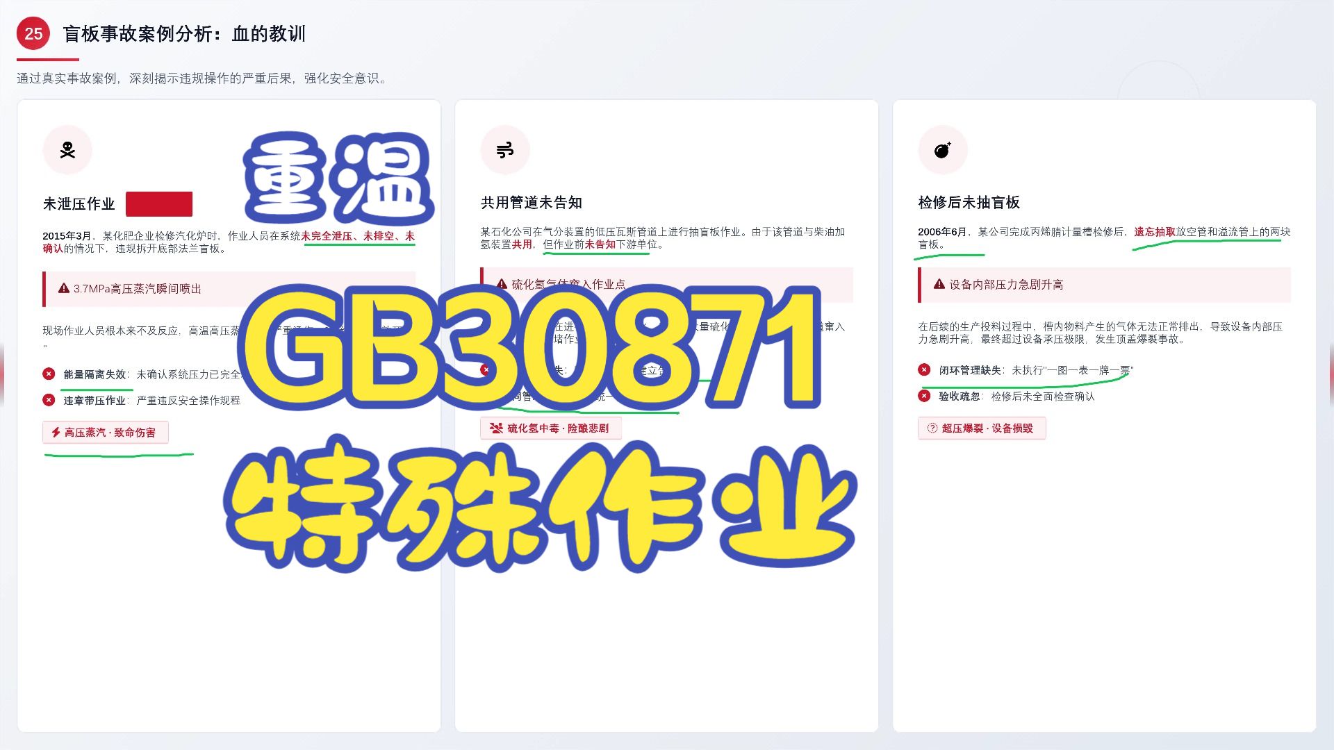 GB30871-2022 八大特殊作业安全管理深度解析与应用案例实操培训