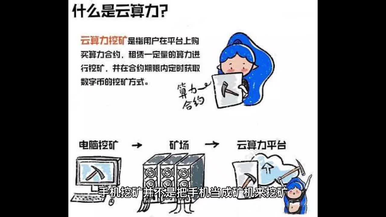 手机怎么挖矿手机挖矿需要什么怎么操作比特币挖矿