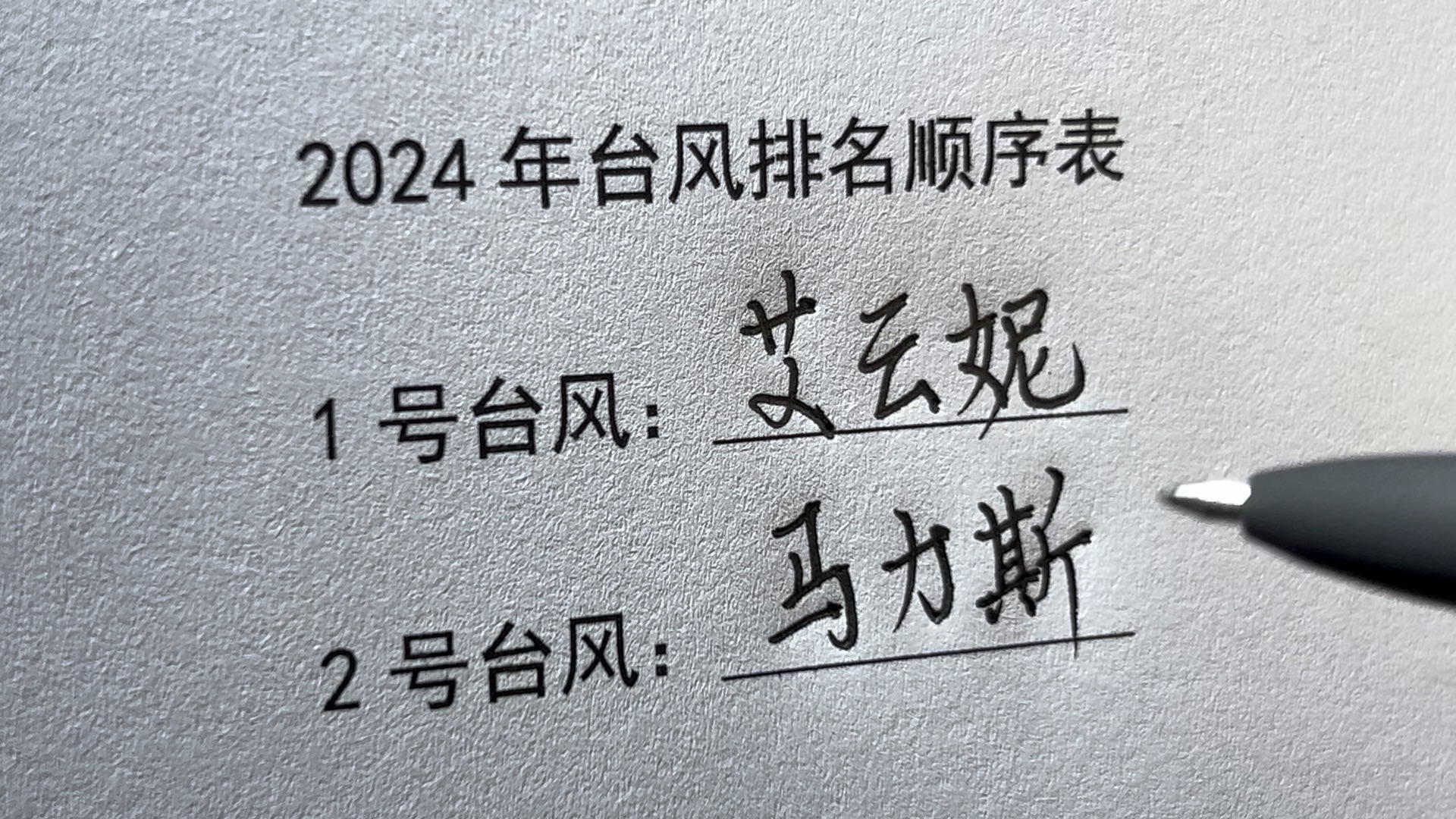 2024年台风排名顺序表哔哩哔哩bilibili