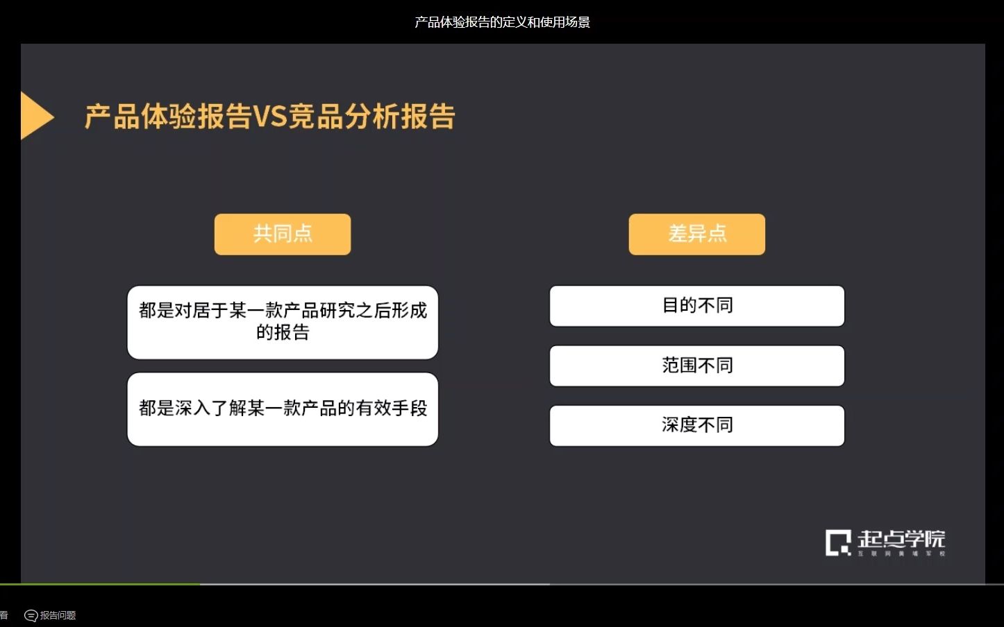 [图]互联网产品经理-产品体验报告的定义和使用场景