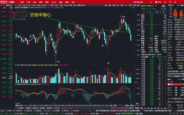 贵州茅台最突出的优点是经营稳定安全哔哩哔哩bilibili