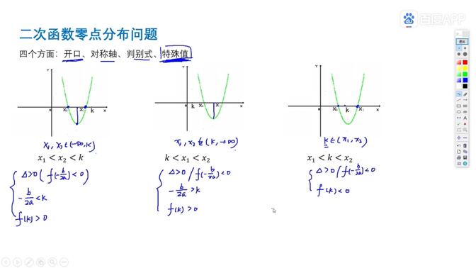 零点式图片