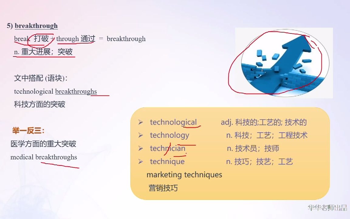 英语单词高频形容词后缀ical批量积累单词,提升记单词效率哔哩哔哩bilibili