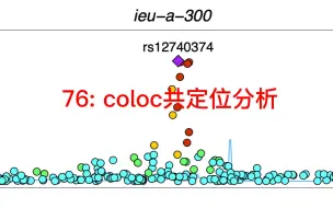 Video herunterladen: 76: 孟德尔随机化之共定位分析