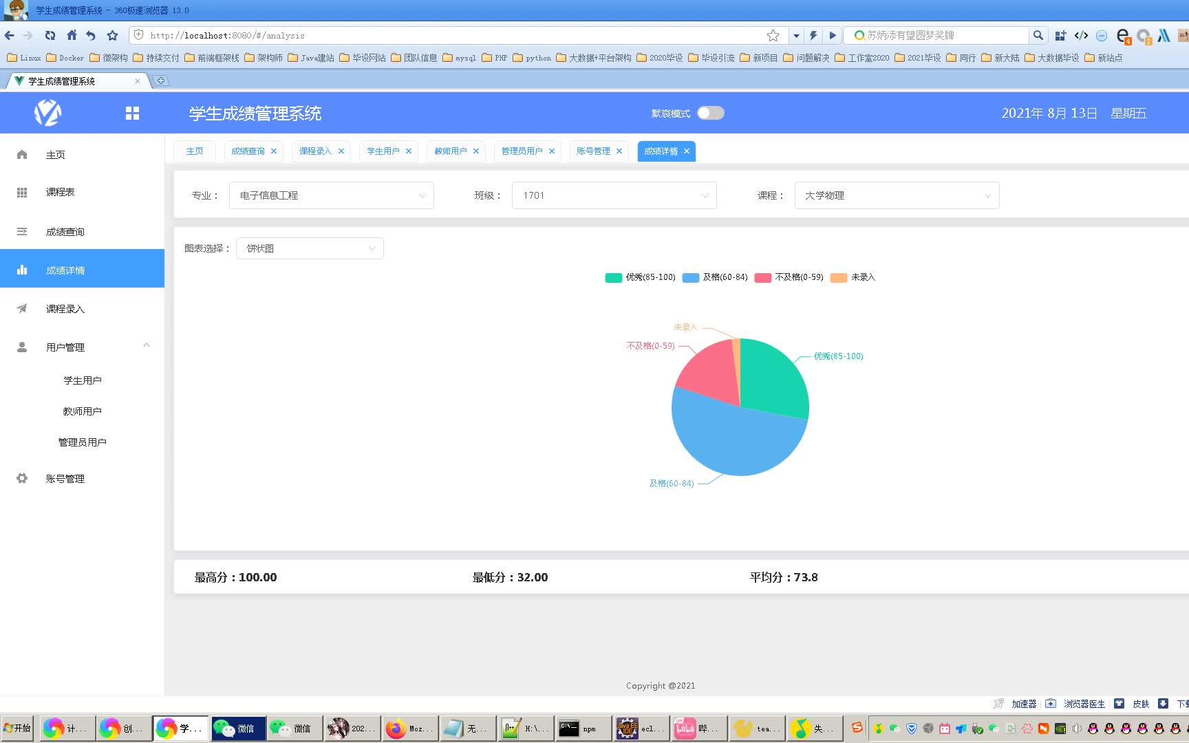 计算机毕业设计吊炸天SpringBoot+Vue.js学生成绩管理系统 学生信息管理系统 学生成绩分析系统 springboot毕业设计 javaweb毕业设计哔哩哔哩bilibili