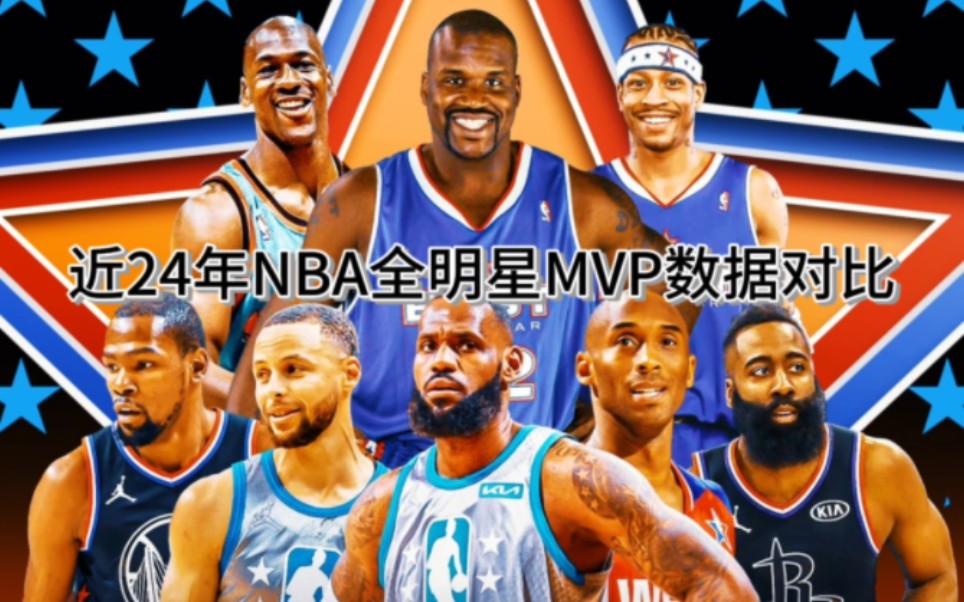 盘点NBA历年全明星赛MVP数据对比,你最喜欢哪一届全明星?哔哩哔哩bilibili