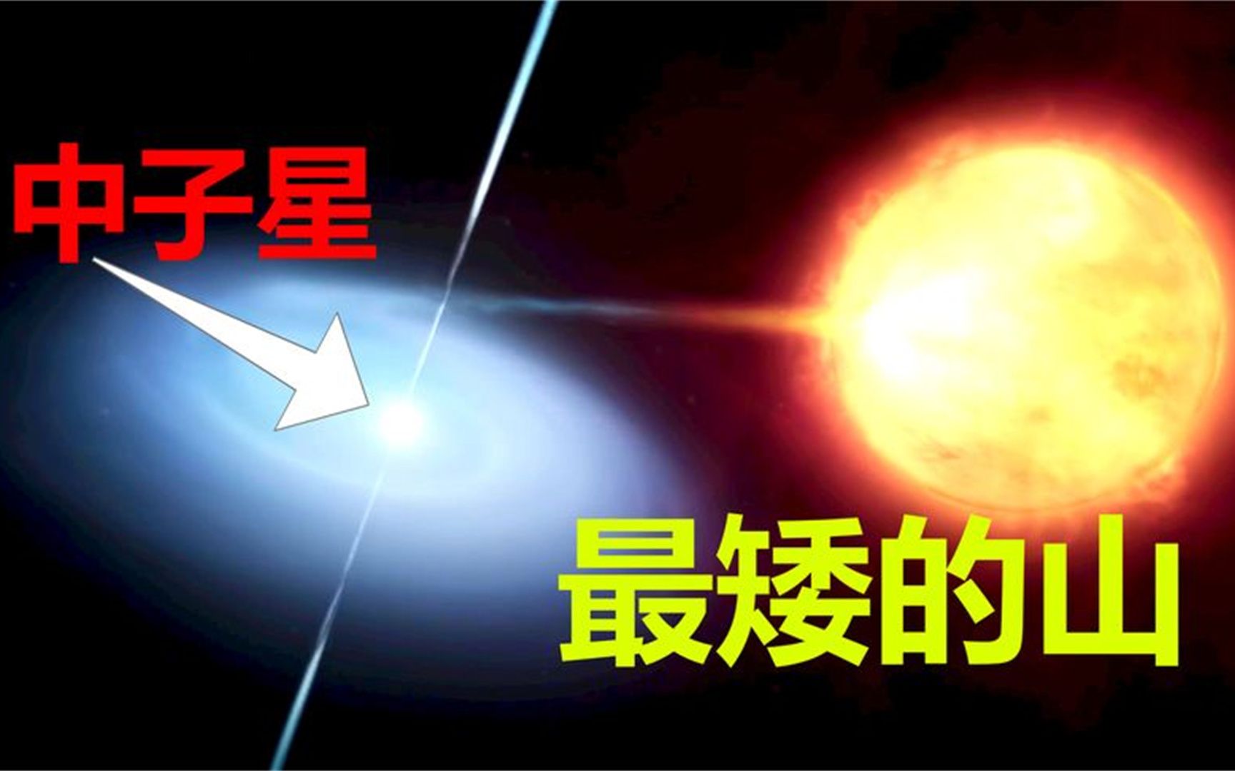 中子星有多可怕?每立方厘米重10亿吨,最高山峰只有1毫米哔哩哔哩bilibili