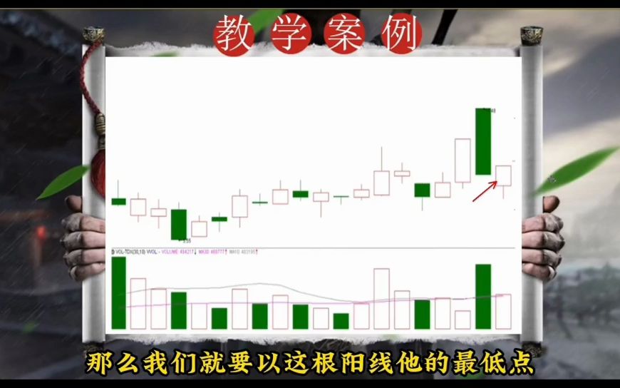 史上排名第一的选股公式,1月获利90%成功率100%,堪称极品!哔哩哔哩bilibili