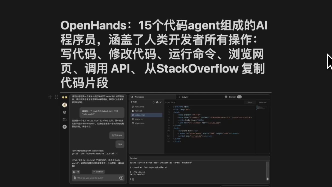 OpenHands:15个代码agent组成的AI程序员,涵盖了人类开发者所有操作:写代码、修改代码、运行命令、浏览网页、调用 API等哔哩哔哩bilibili