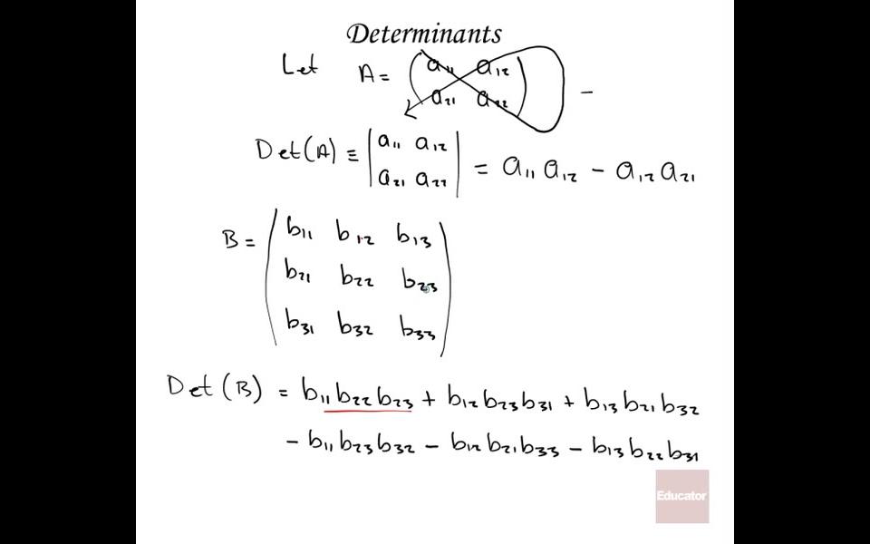 【Educator.com教程】线性代数 Linear Algebra 34集【英语】哔哩哔哩bilibili