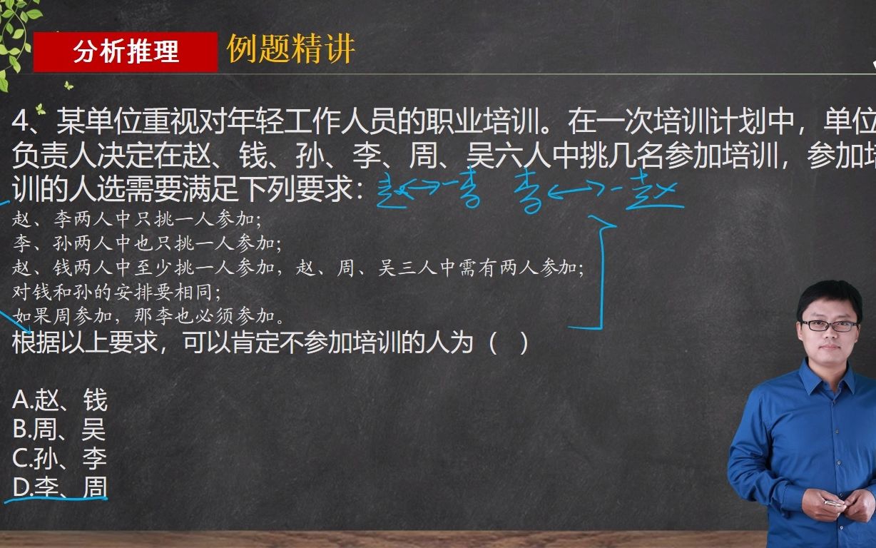 4、某单位重视对年轻工作人员的职业培训.哔哩哔哩bilibili