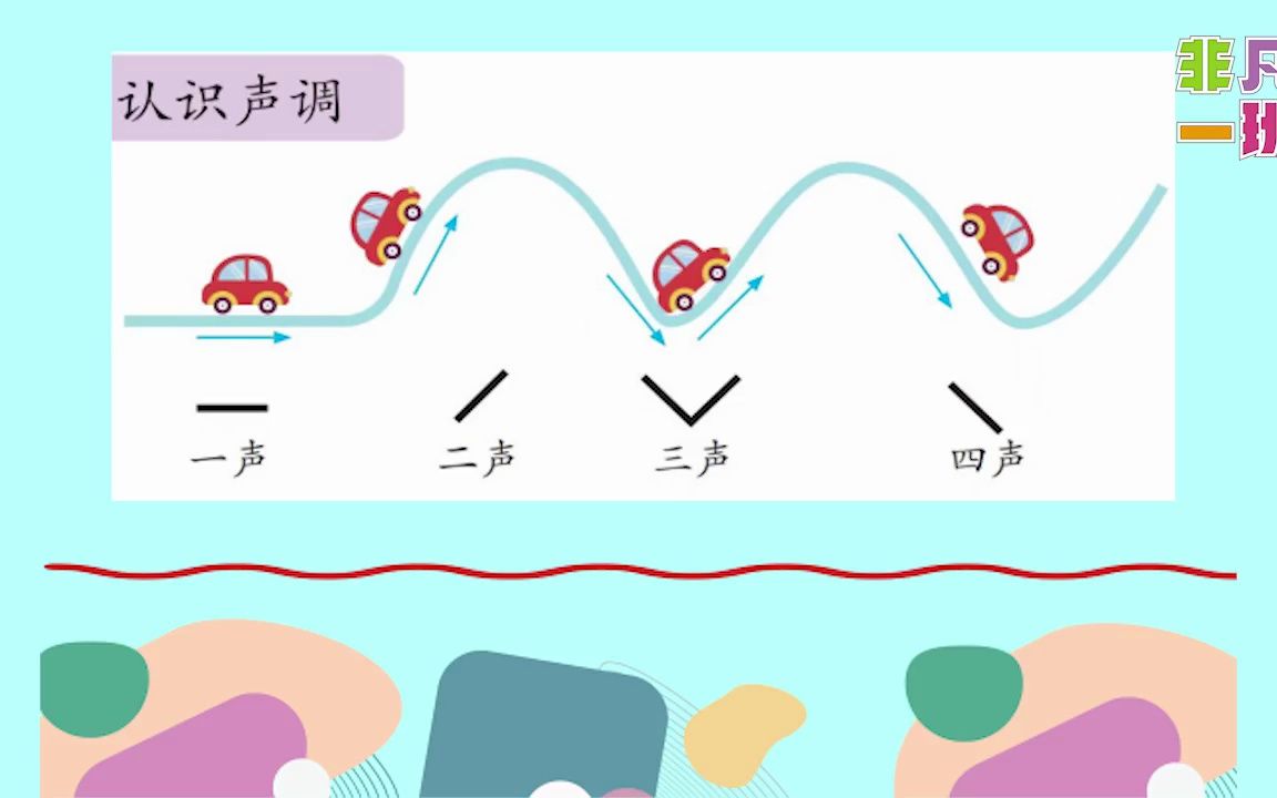 [图]拼音第1课 认识拼音格和四声调