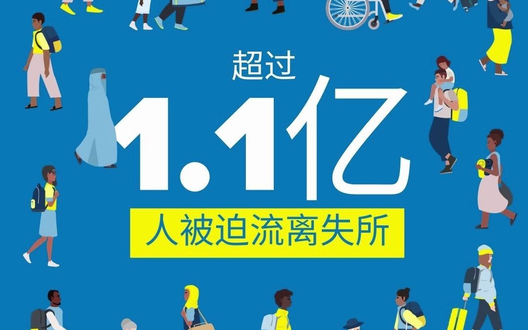 [图]世界难民日 | 从数字中认识远方的TA们