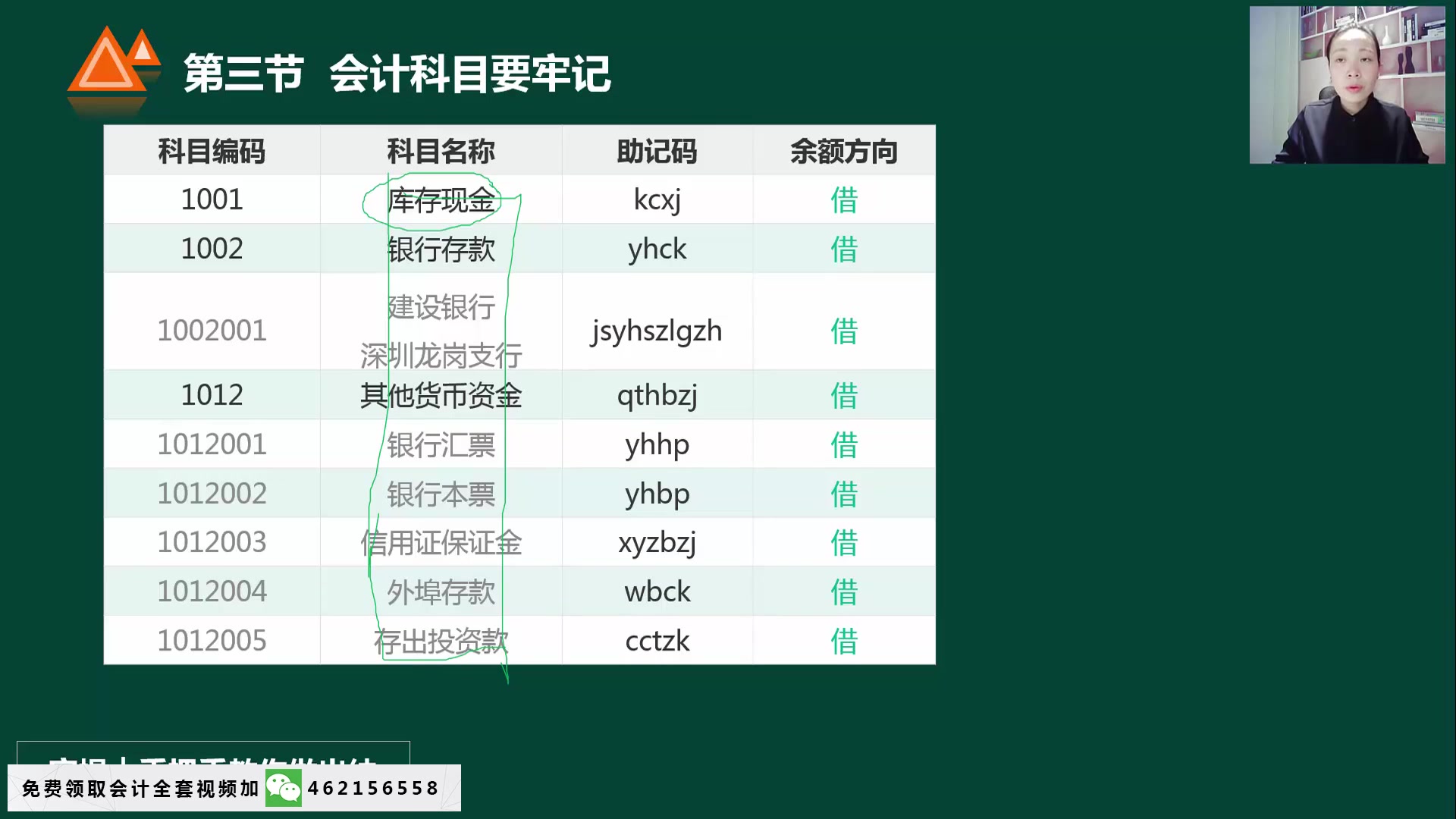 工业会计建账新公司会计建账会计建账的步骤哔哩哔哩bilibili