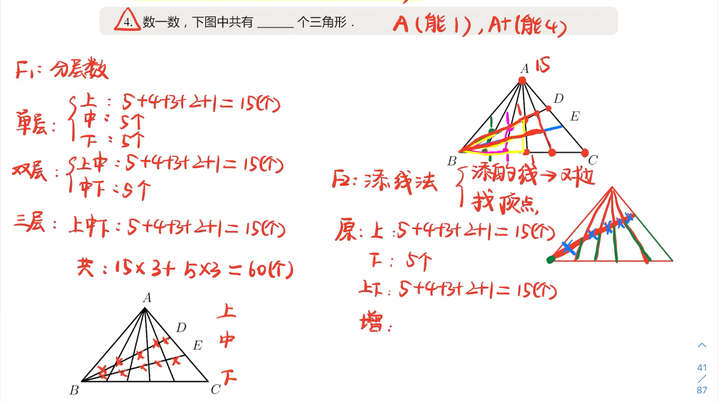 三春12勤敏《图形计数》—数三角形哔哩哔哩bilibili