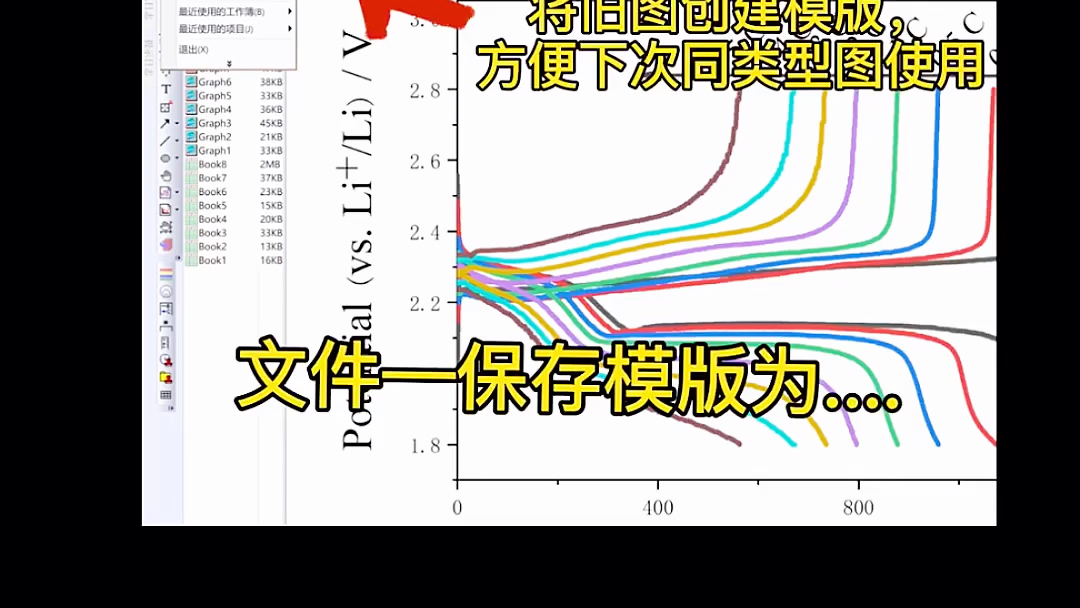 带了很多届师弟师妹们,最简单的Origin说了几十遍都不会,对于这么棒的论文绘图工具不应该自学吗?今天整理了一下Origin的所有用法,对于论文的辅导...