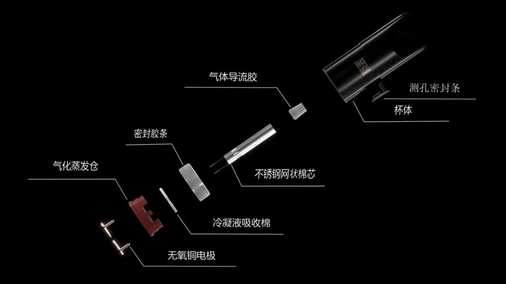 空弹网即将退出至强(悦刻6代)通配棉芯雾化芯