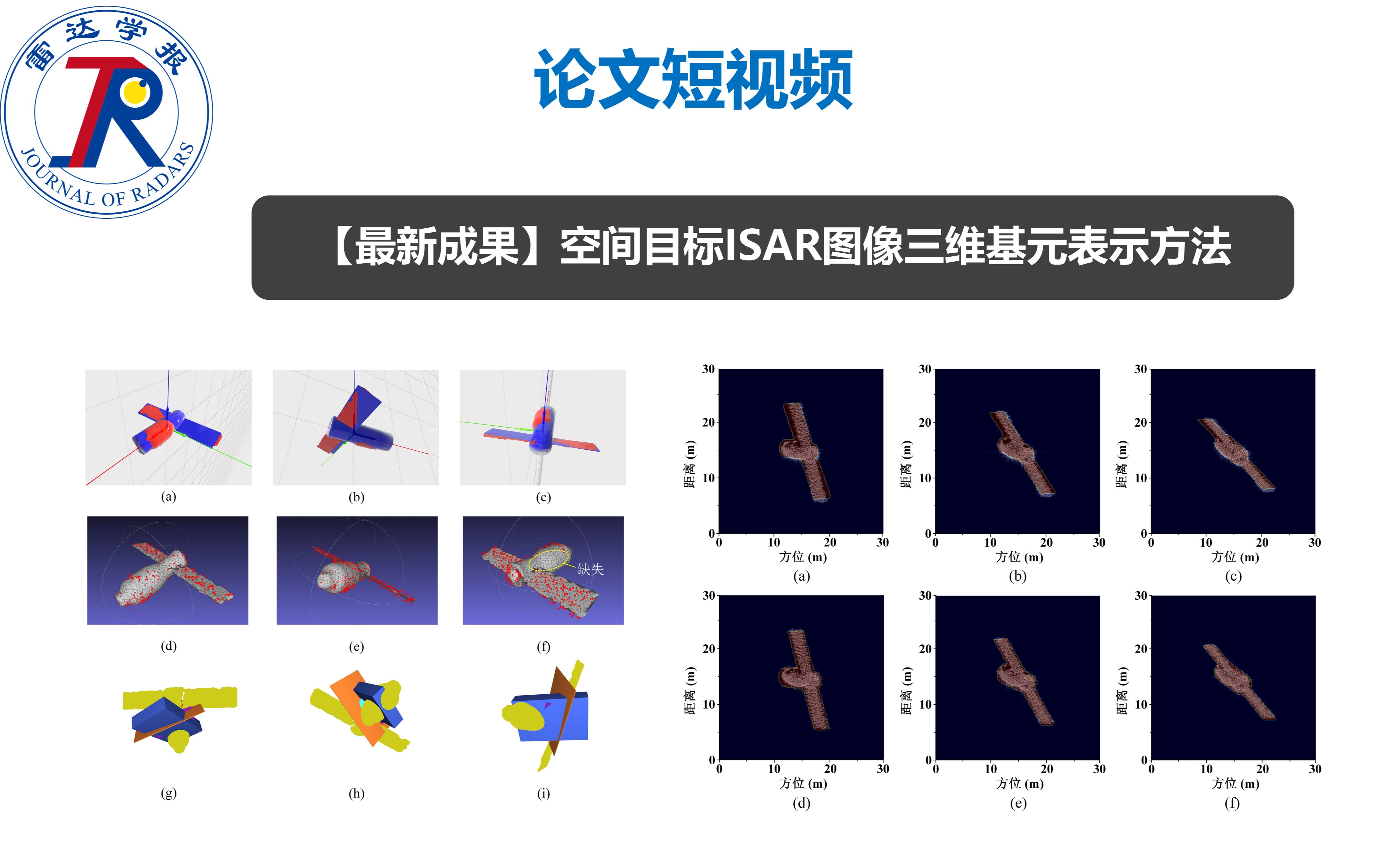 论文短视频 | 空间目标ISAR图像三维基元表示方法哔哩哔哩bilibili