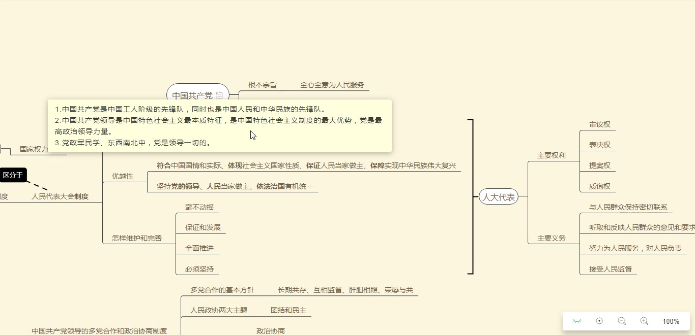 [图]八下政治国家制度知识梳理（良心干货！！！）