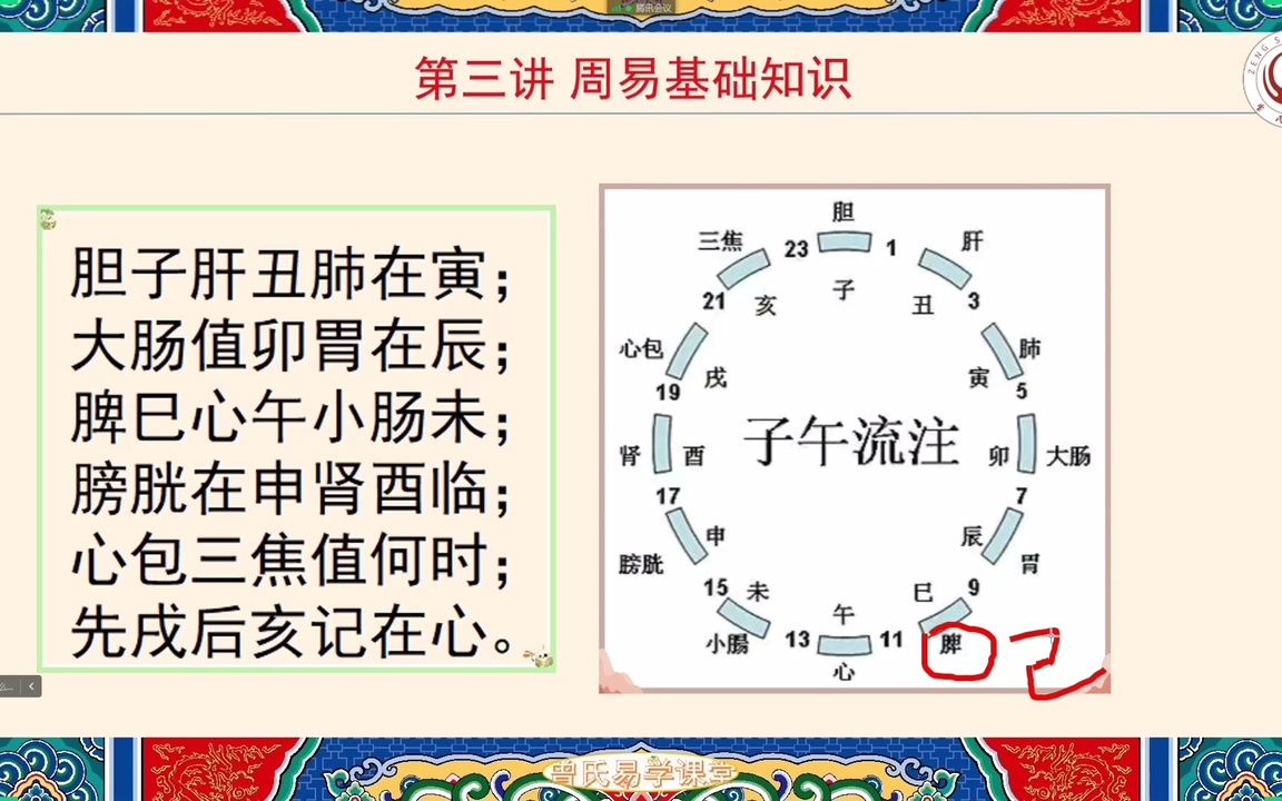 [图]第13集曾老师精品课程五运六气之子午流注十二时辰养生