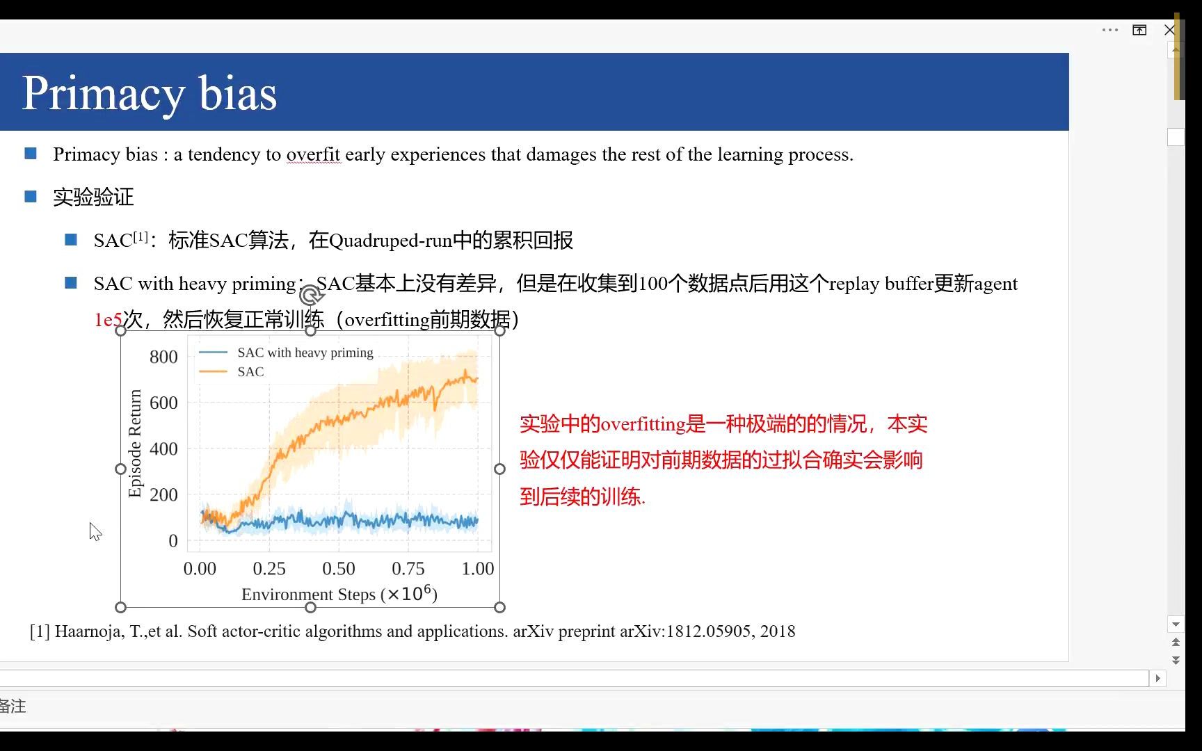 ResetNetThe Primacy Bias in Deep Reinforcement Learning论文解读和讨论哔哩哔哩bilibili