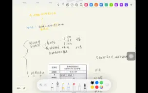 Tải video: 计算机网络复习-网络层