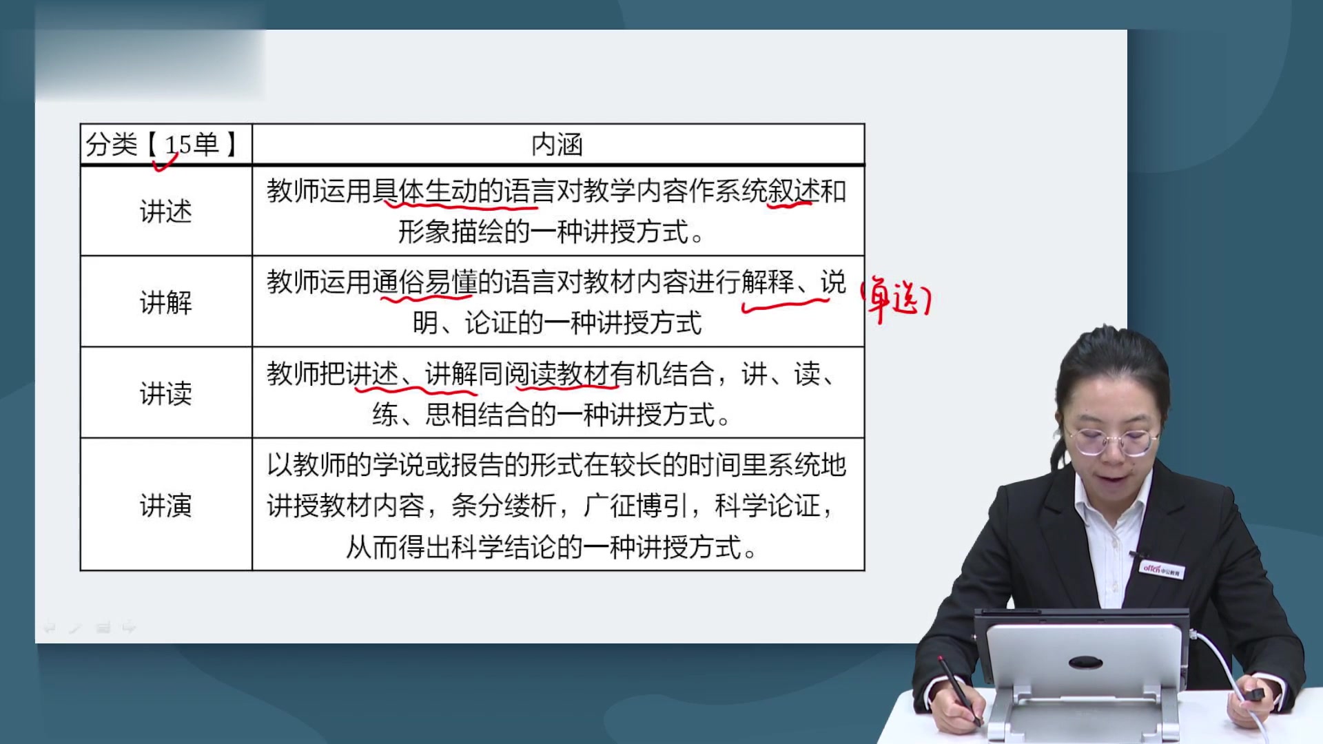 2024广西教师招聘考试教育学与教学法+教育心理学与德育工作基础知识广西教师招聘两学哔哩哔哩bilibili