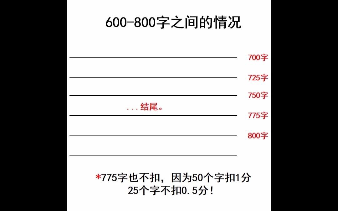 [图]还有10秒钟交卷，作文没写完！别慌，这样操作能多得20分