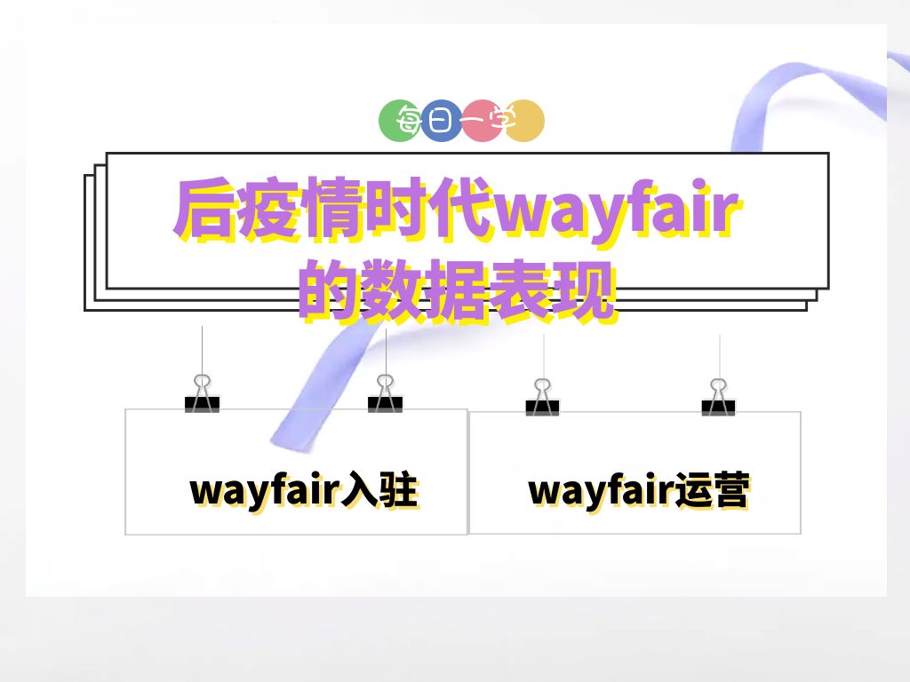 3后疫情时代wayfair的数据表现哔哩哔哩bilibili