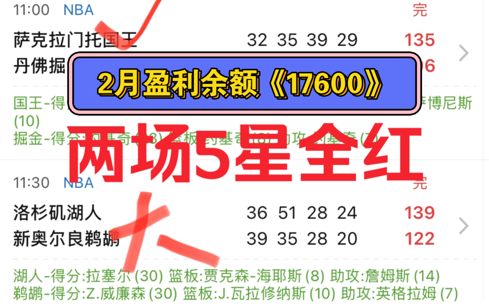 昨天两场5星全不拿下,今晚依旧12点见.2.10竞彩篮球nba推荐.哔哩哔哩bilibili