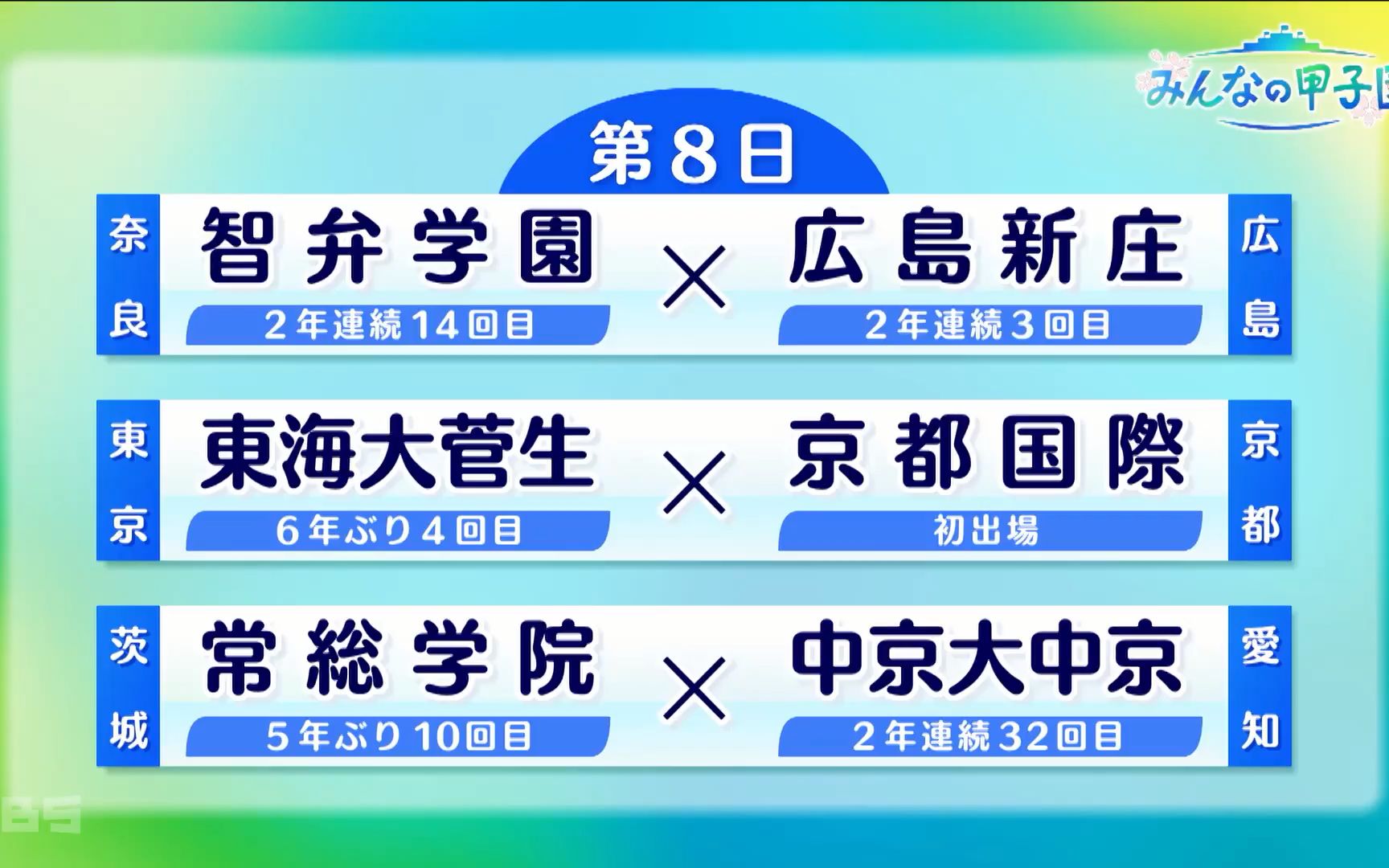 20210328 第93回选拔高等学校野球大会(春季甲子园)_哔哩哔哩_bili