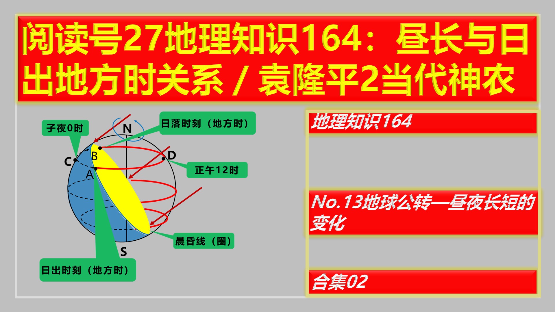 [图]阅27地理知识164：昼长与日出地方时关系／袁隆平2当代神农