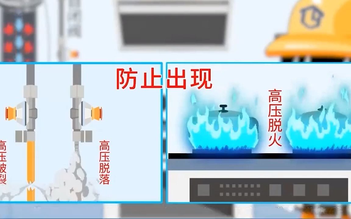 为什么安装燃气自闭阀,安装注意事项?哔哩哔哩bilibili