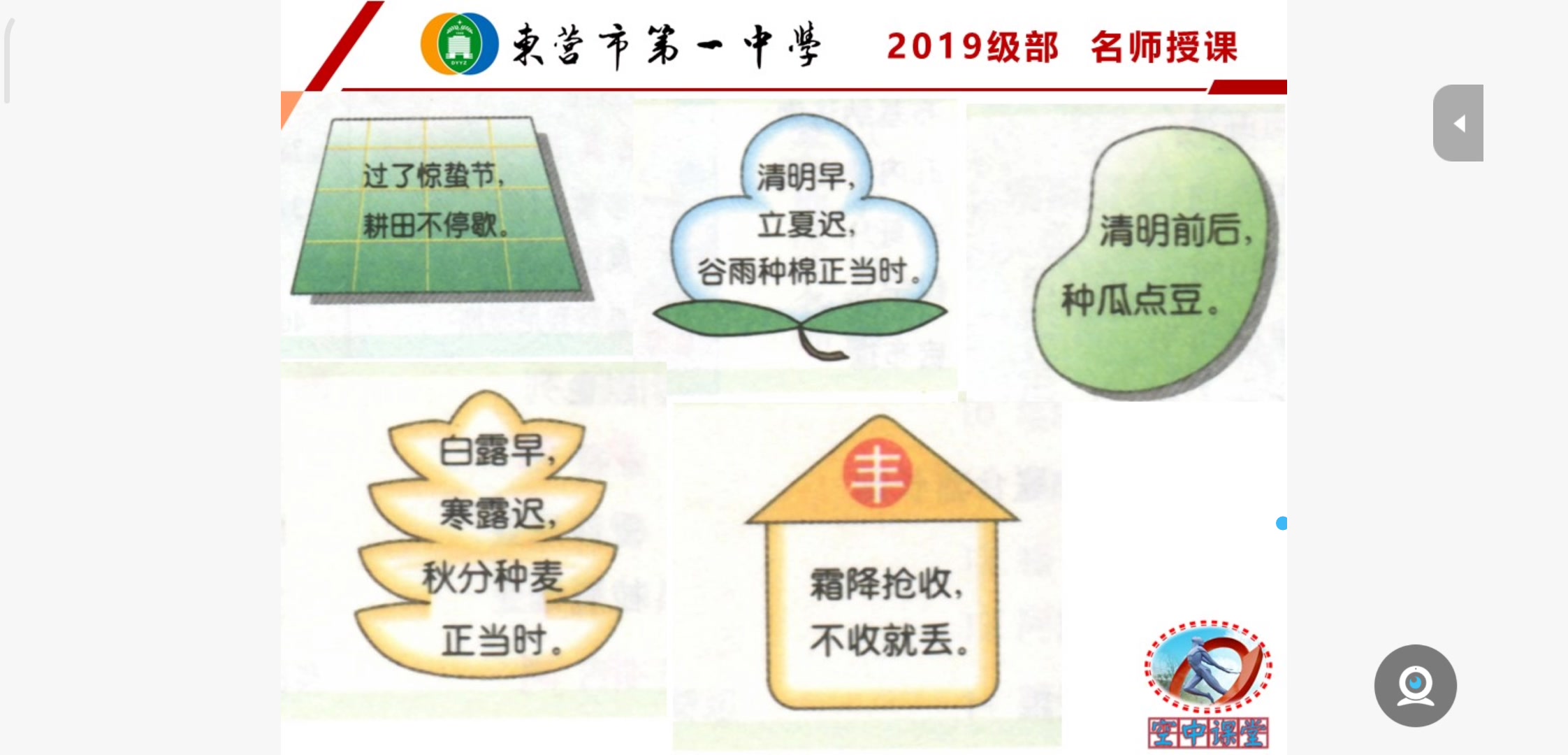 [图]［东营一中］农业区位因素及其变化（壹）