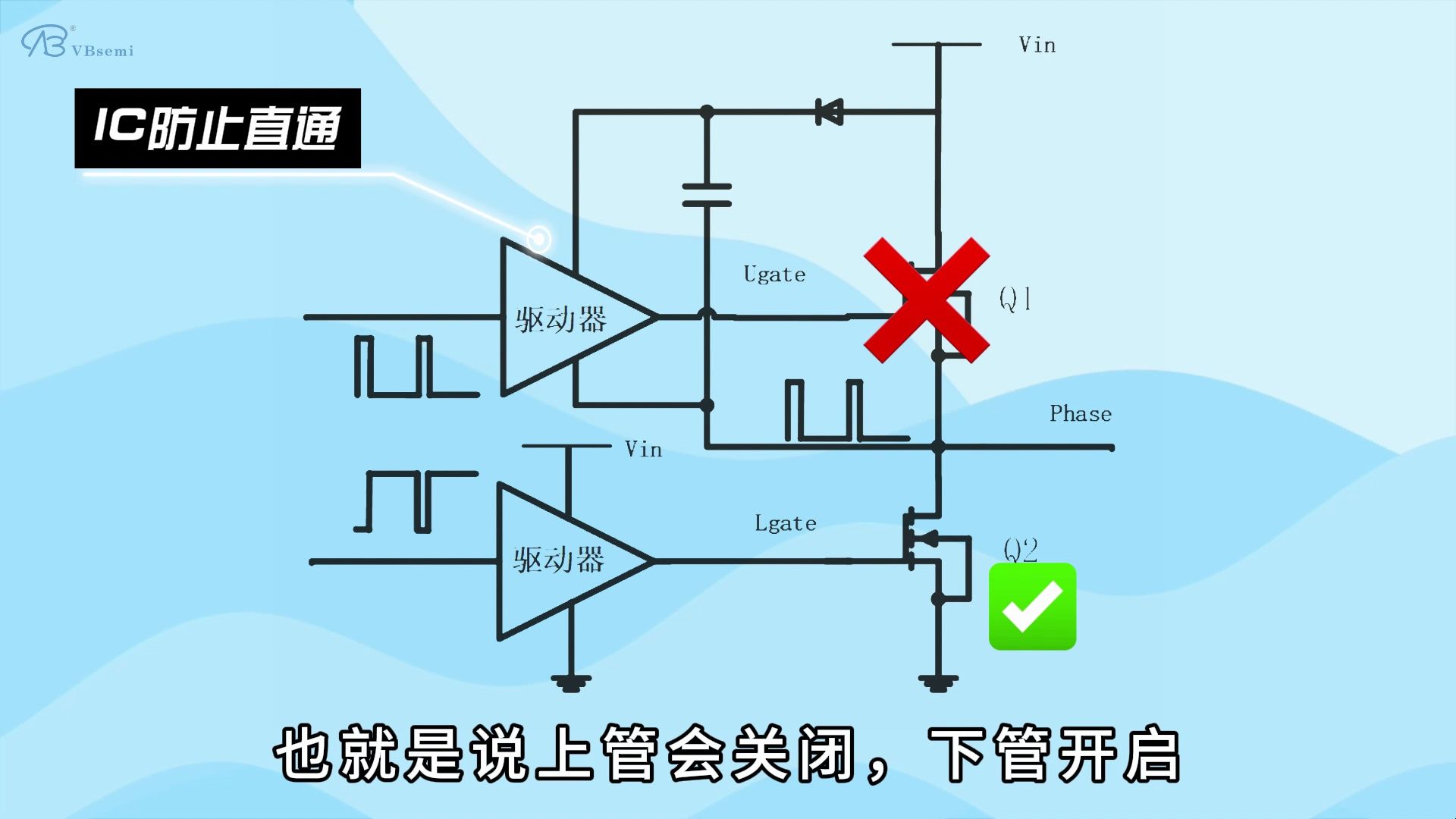 能不能具体说一下Boot电路的自举电容是如何作用的?哔哩哔哩bilibili