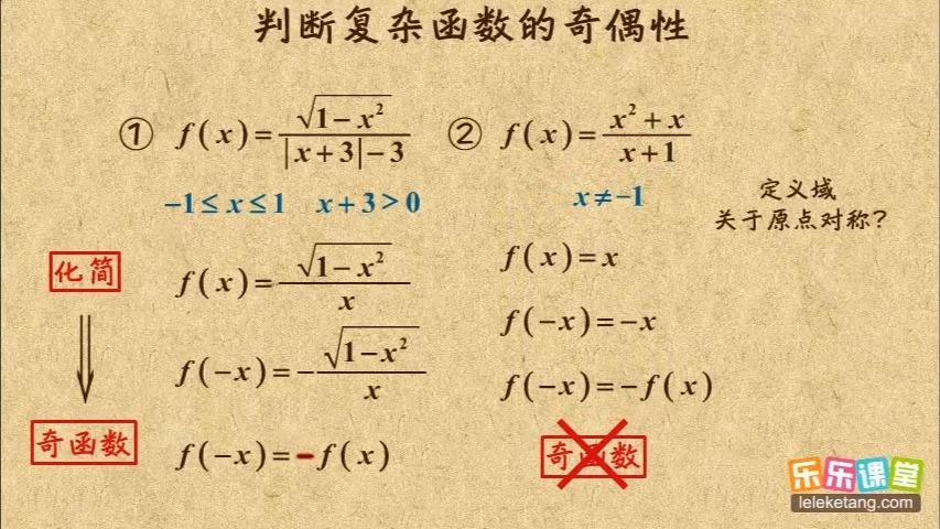 03 判断较复杂函数的奇偶性 函數的奇偶性 高中數學